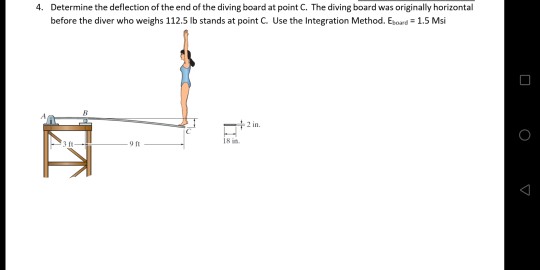 Solved Determine the deflection of the end of the diving | Chegg.com