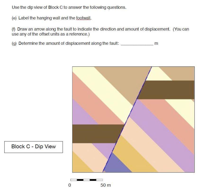 Solved The following questions refer to Block C. (c) What | Chegg.com