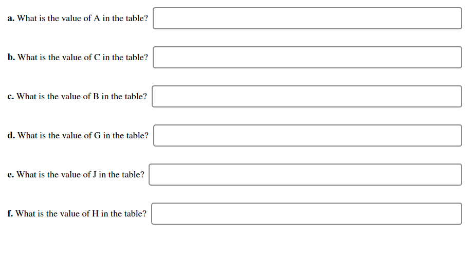 Solved Producer Behavior - End of Chapter Problem Use the | Chegg.com