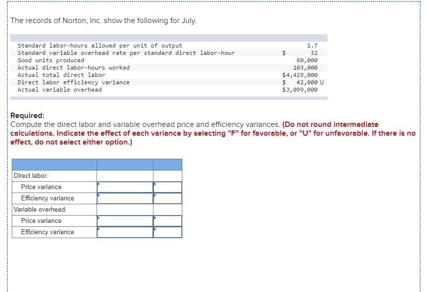 Solved The Records Of Norton, Inc. Show The Following For...