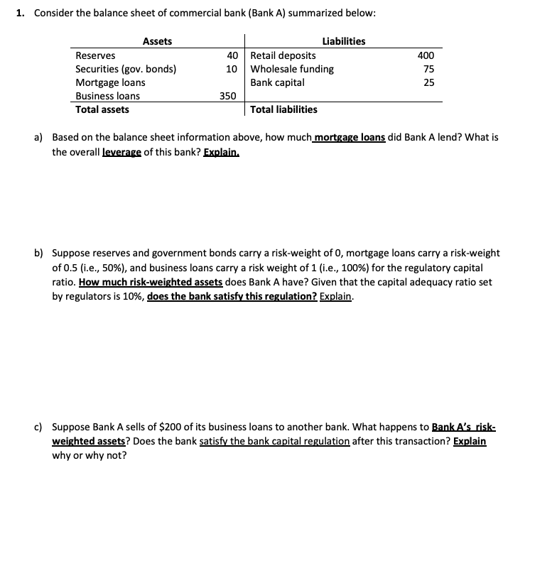 commercial bank balance sheet example