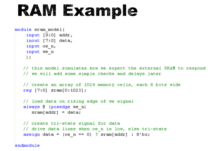 Solved Ram Example Module Sram Modell Input 9 0 Addr I Chegg Com