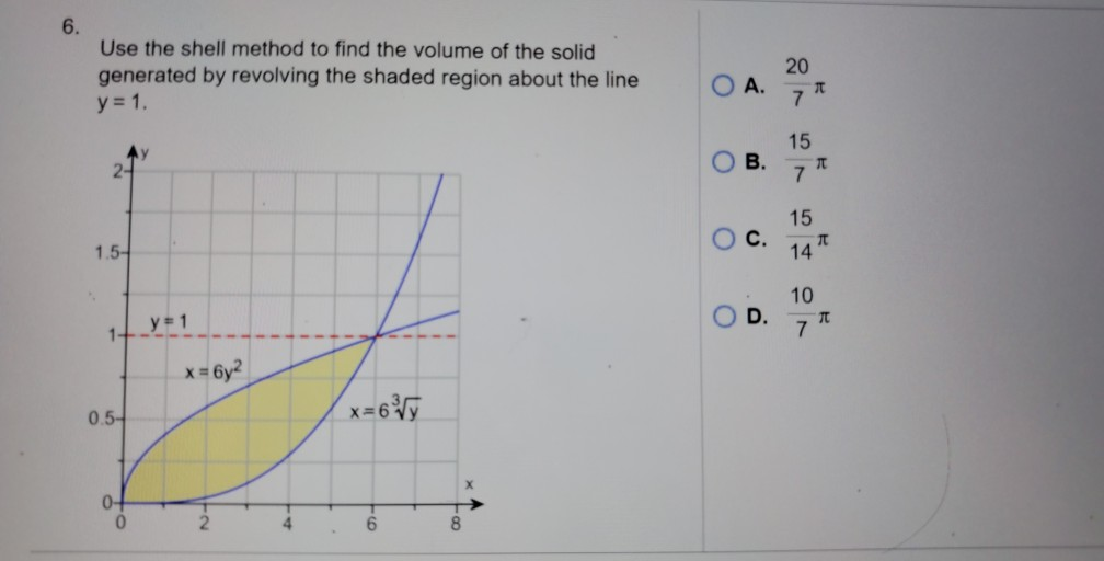 Solved 6 Use the shell method to find the volume of the | Chegg.com