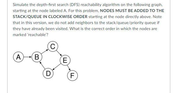 Solved Simulate The Depth-first Search (DFS) Reachability | Chegg.com