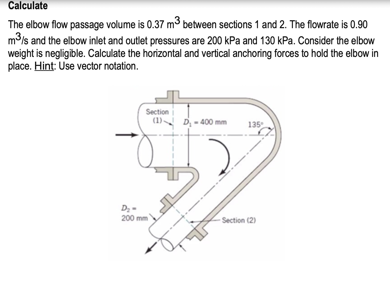 Solved The elbow flow passage volume is 0.37 m3 between | Chegg.com