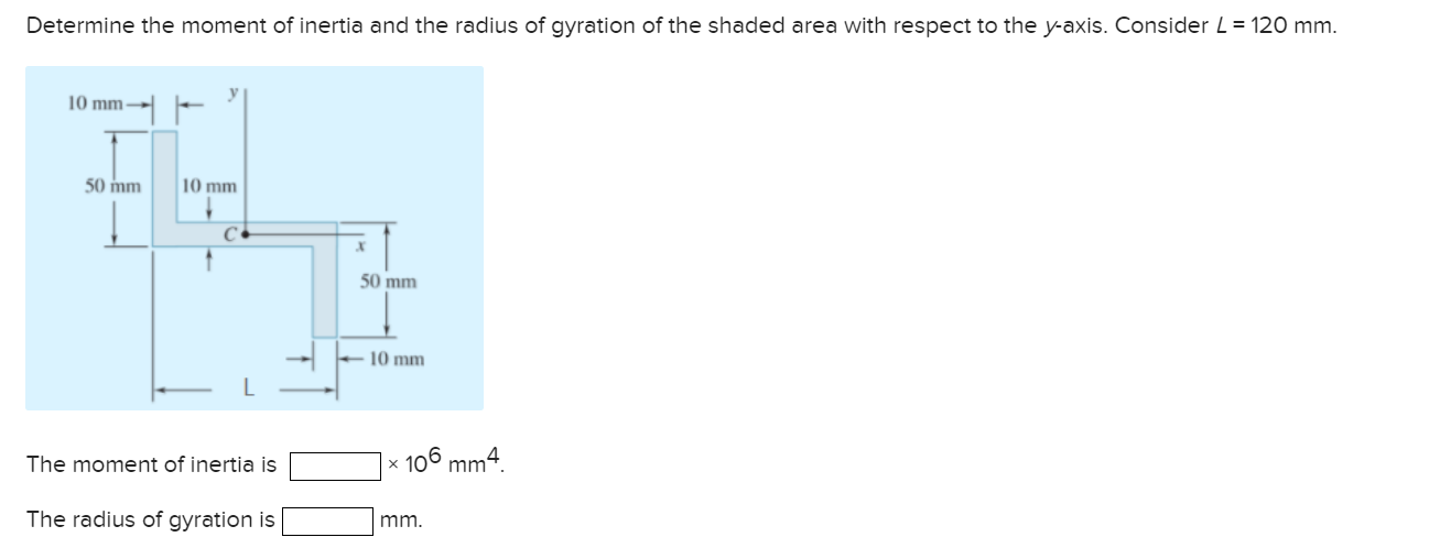 Solved Determine the moment of inertia and the radius of | Chegg.com