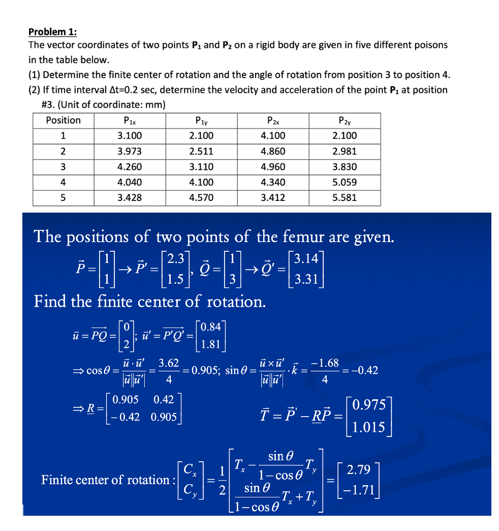 Solved Please Help Me Solve 1a And 1b. I Included An Example | Chegg.com