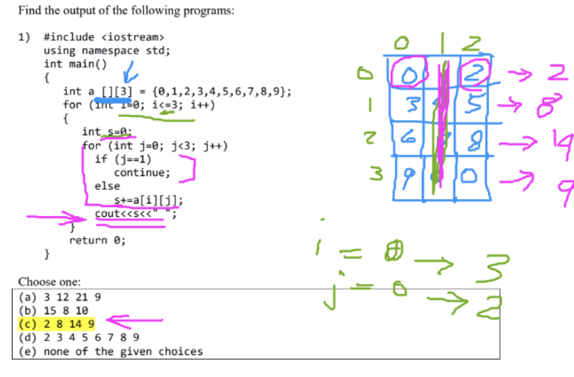 Solved I need to know how they found the output!! please | Chegg.com