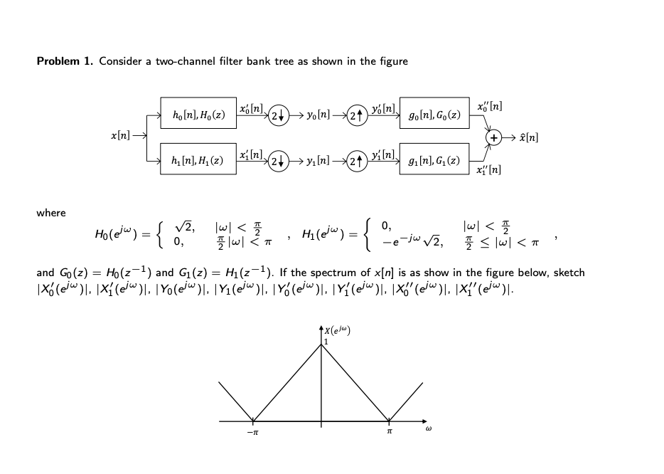 Solved Problem 1. Consider a two-channel filter bank tree as | Chegg.com
