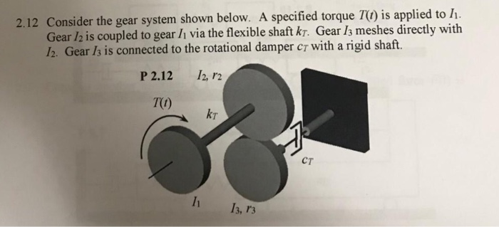 Solved 2.12 Consider the gear system shown below. A | Chegg.com