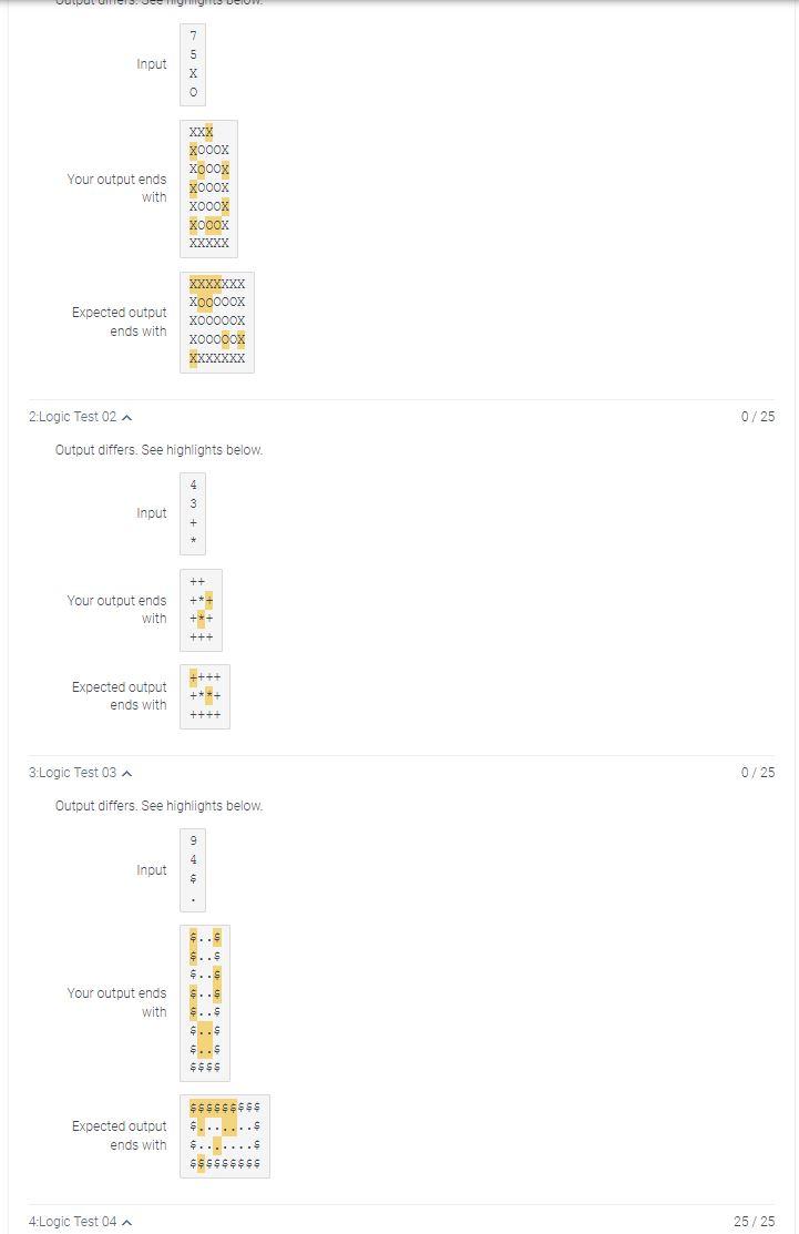 Solved Fixing code only _________________ Write a java | Chegg.com