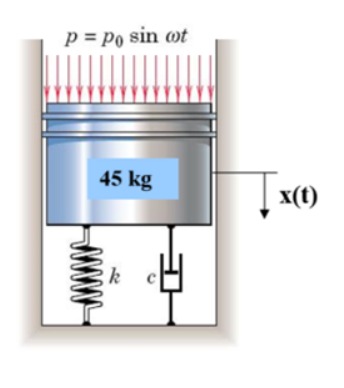 Solved The piston with a mass of 45 kg in the figure below | Chegg.com