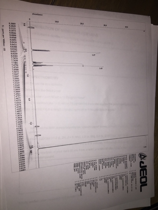 Solved Agilent Technologies Sample 10: 201ฉ01. 17TOB 5034 | Chegg.com