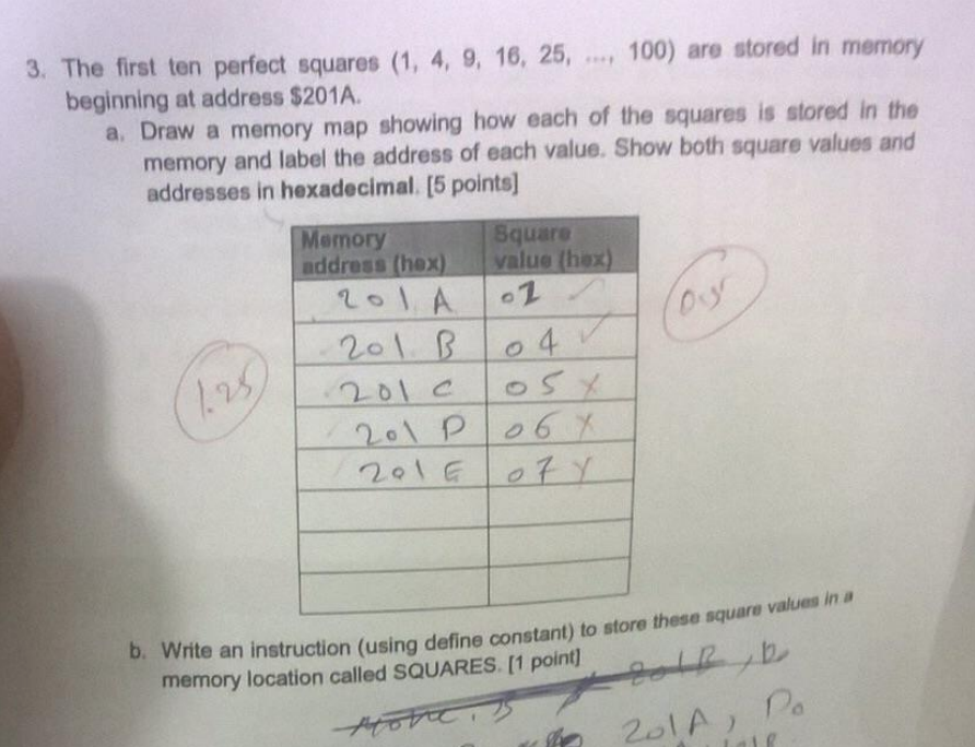 Solved 3. The first ten perfect squares (1, 4, 9, 16, 25, | Chegg.com