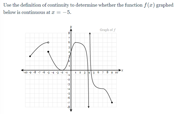 Solved Use The Definition Of Continuity To Determine Whether 