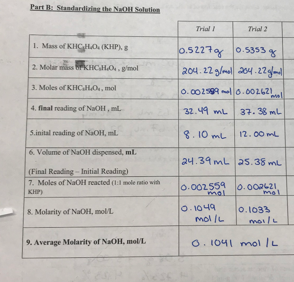 part-b-standardizing-the-naoh-solution-trial-1-trial-chegg