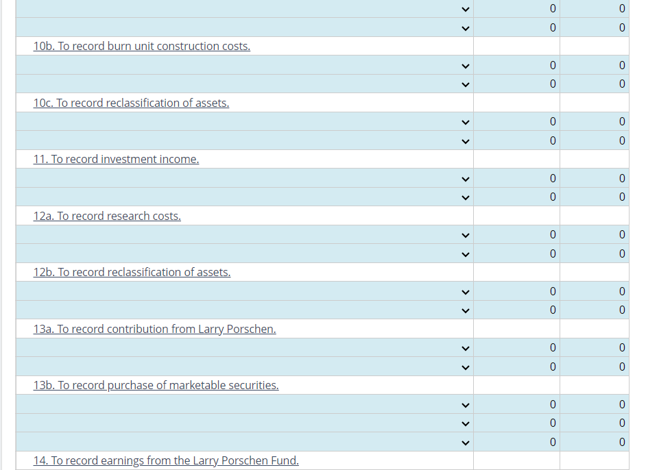 Journal entries and net asset classifications | Chegg.com