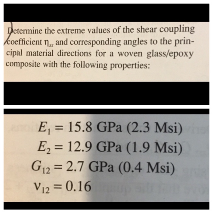 Solved Determine the extreme values of the shear coupling