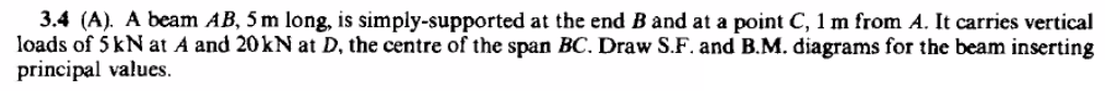 Solved A Beam AB, 5 M Long Is Simply-supported At The End B | Chegg.com
