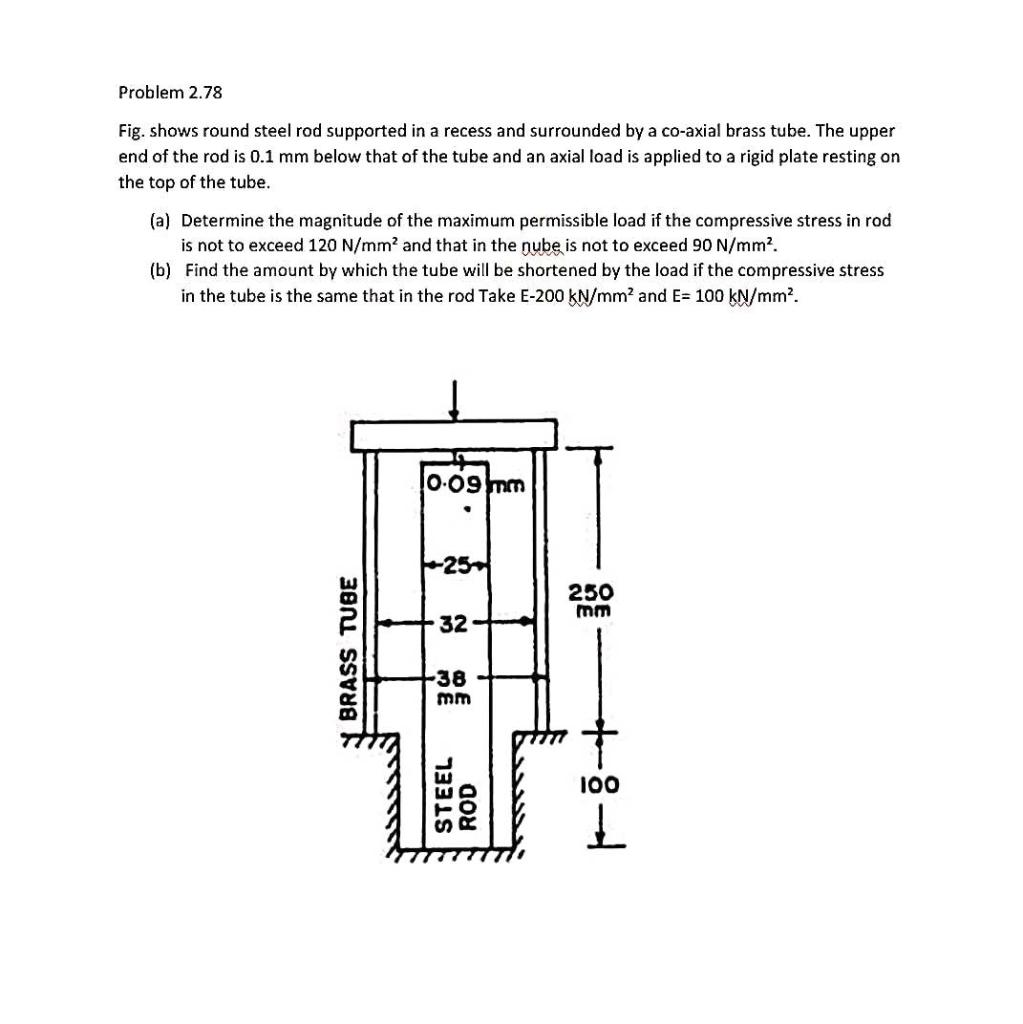 Solved Problem 2.78 Fig. shows round steel rod supported in | Chegg.com