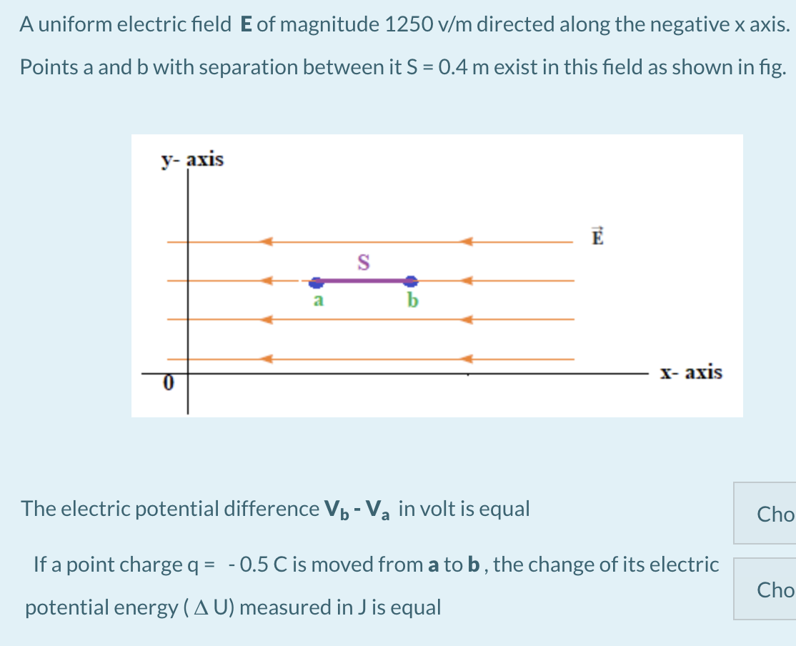 Solved A Uniform Electric Field E Of Magnitude 1250 V M D Chegg Com