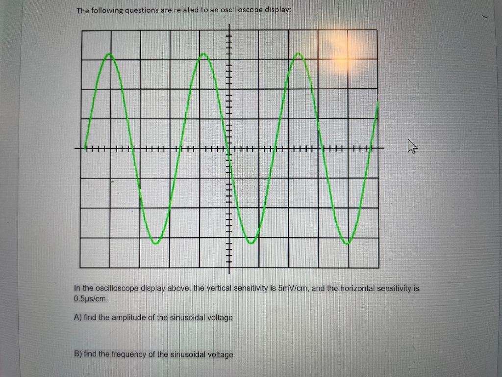 Solved The following questions are related to an | Chegg.com
