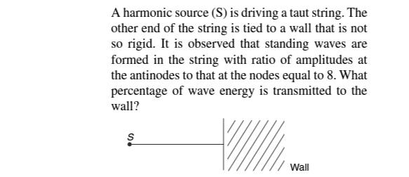 Solved A harmonic source (S) is driving a taut string. The | Chegg.com