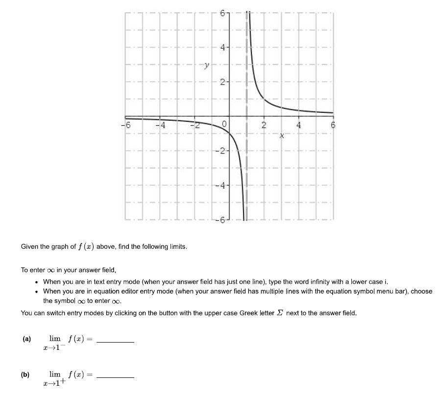 Solved Given the graph of f(x) above, find the following | Chegg.com