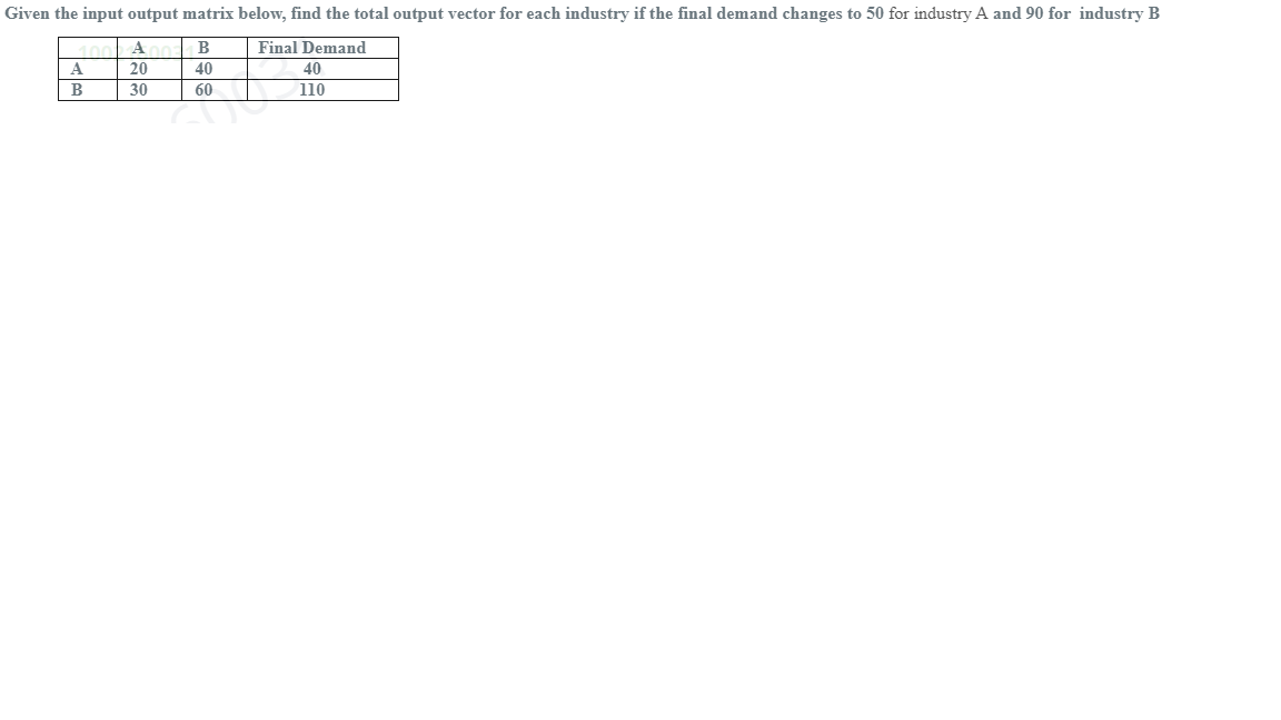 Solved Given the input output matrix below, find the total | Chegg.com