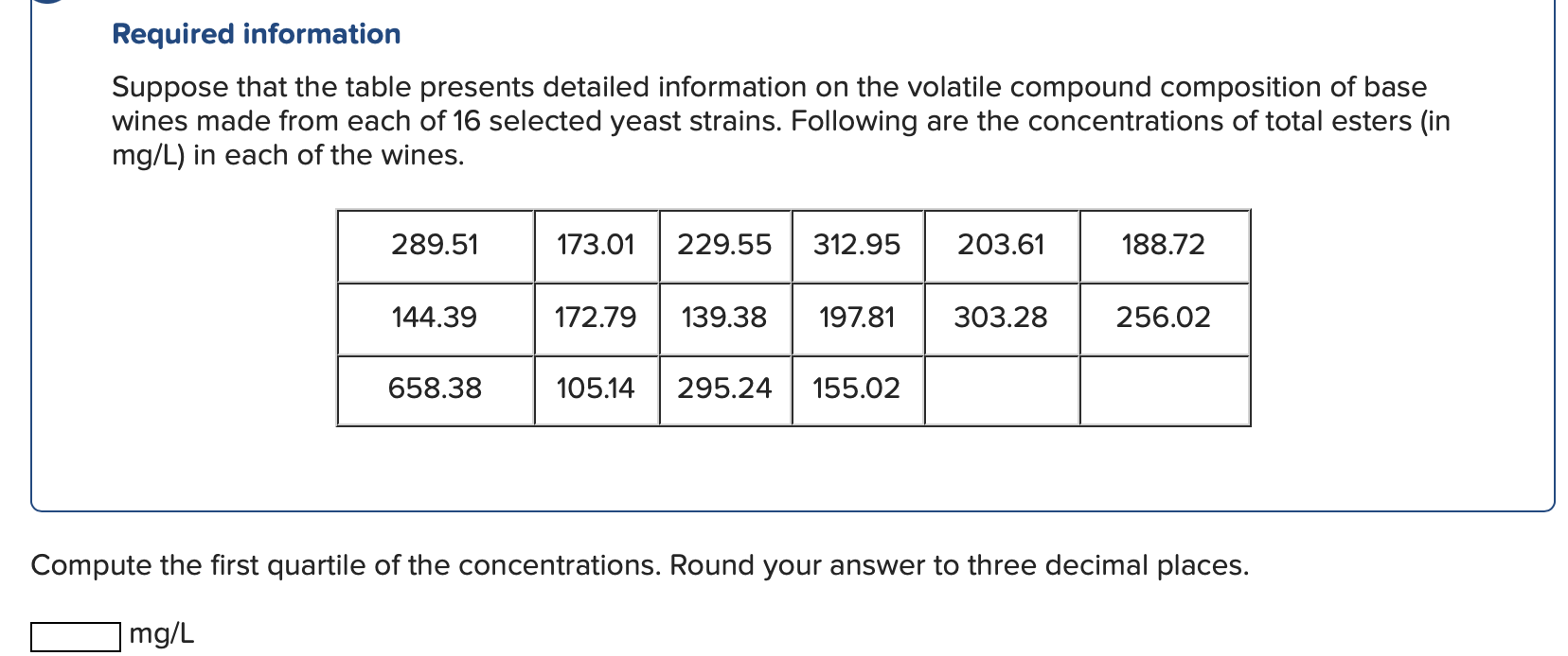 Solved Required Information Suppose That The Table Presents | Chegg.com