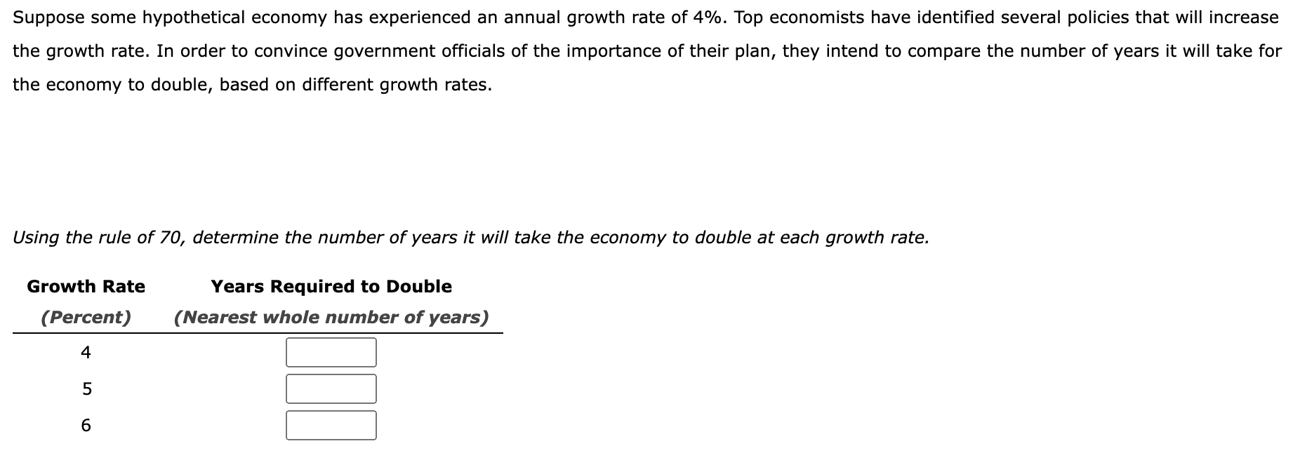 Solved Suppose some hypothetical economy has experienced an | Chegg.com