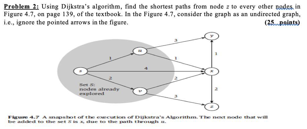 Solved Problem 2: Using Dijkstra's algorithm, find the | Chegg.com