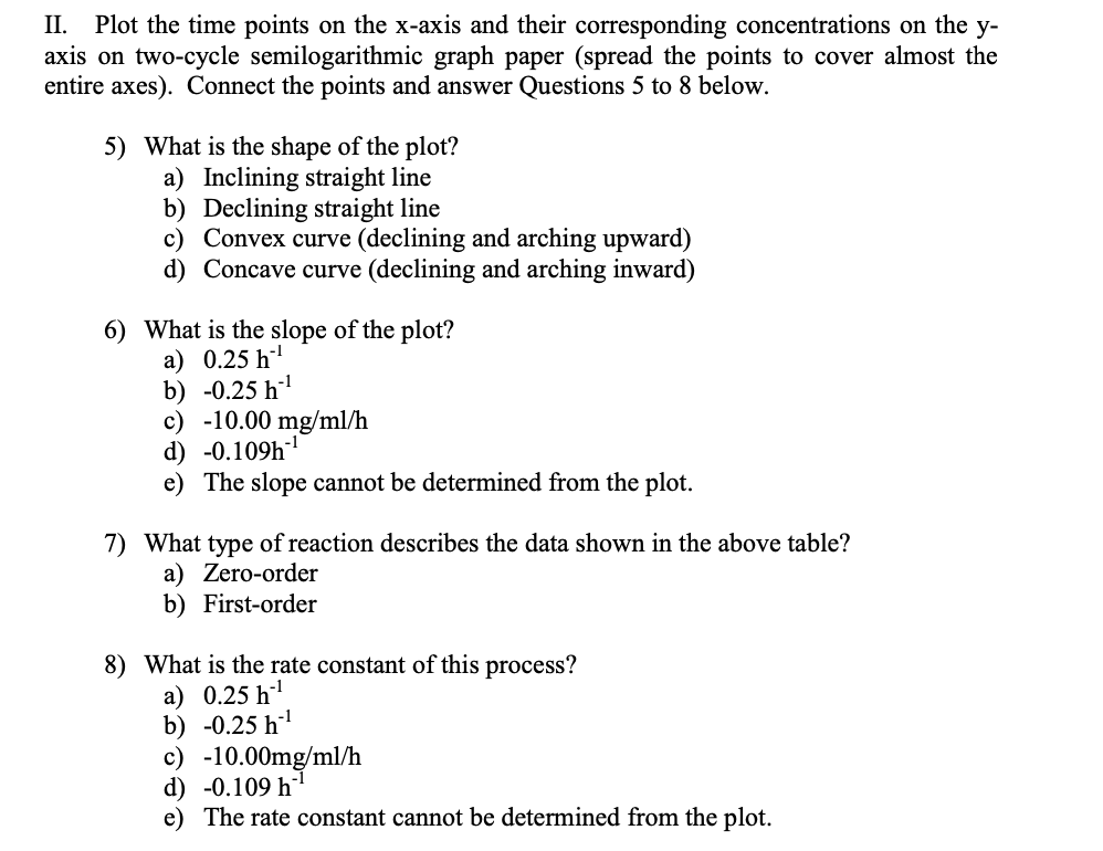 Solved Ten (10) g of a drug was dissolved in 100ml of water