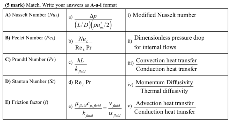 Solved (5 mark) Match. Write your answers as A-a-i format A) | Chegg.com