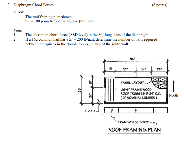 (8 points) 3. Diaphragm Chord Forces Given: The roof | Chegg.com