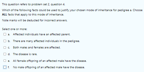 This question refers to problem set 2 , question 4 . | Chegg.com