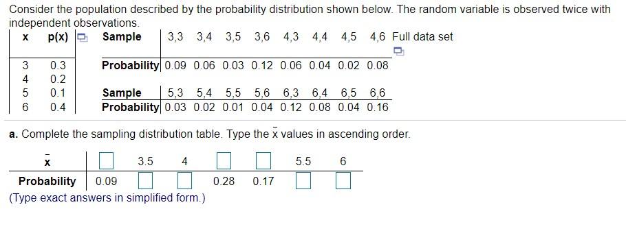 Solved Consider the population described by the probability | Chegg.com