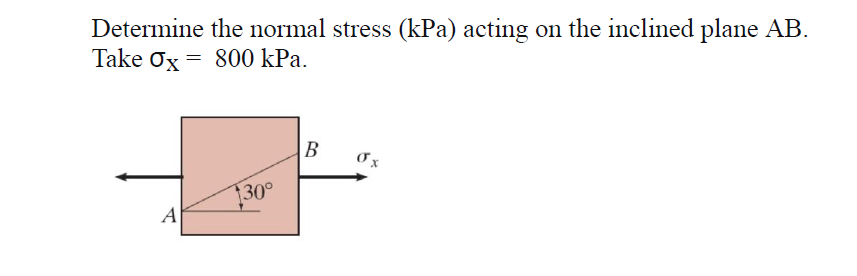 Solved Determine the normal stress (kPa) acting on the | Chegg.com