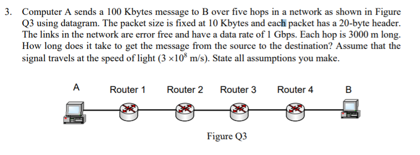 Solved 3. Computer A Sends A 100 Kbytes Message To B Over | Chegg.com