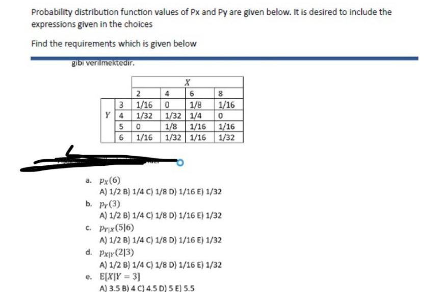 Probability distribution function values of \( \mathrm{Px} \) and \( \mathrm{Py} \) are given below. It is desired to include