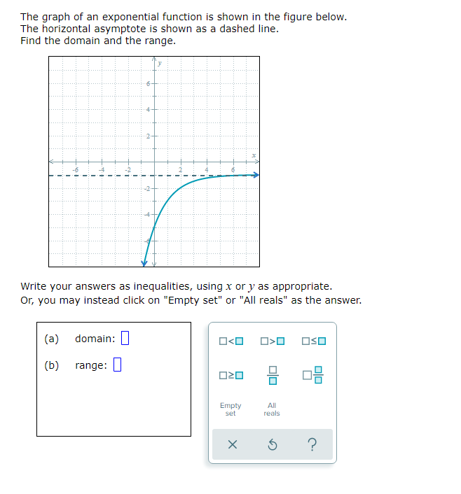 Solved The graph of an exponential function is shown in the | Chegg.com