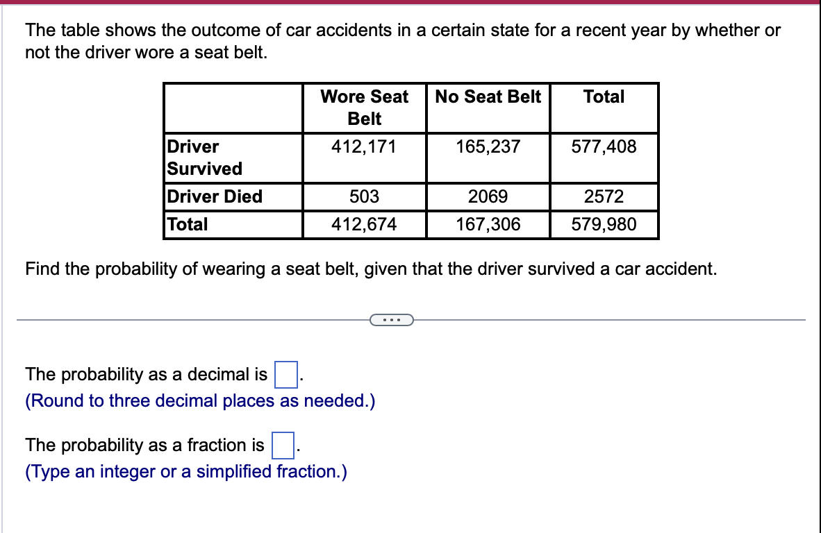 Solved The table shows the of car accidents in a