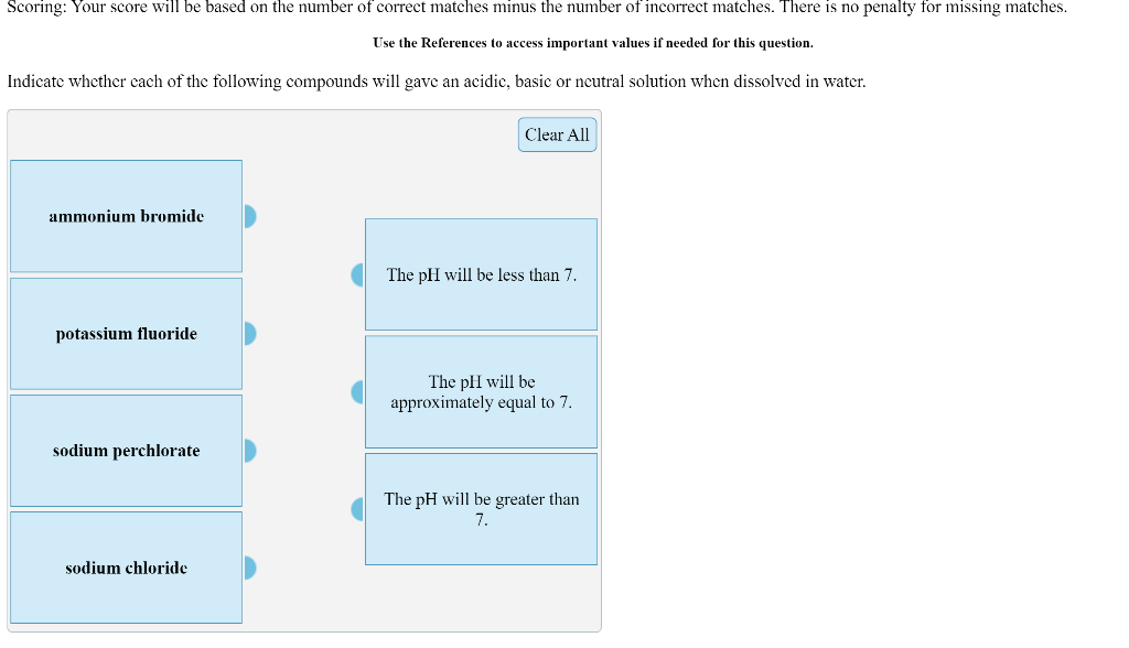 Solved Scoring: Your score will be based on the number of | Chegg.com