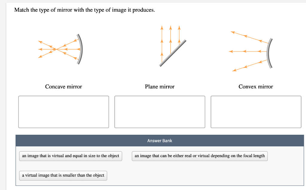 Solved Match The Type Of Mirror With, What Type Of Image Is Produced By A Convex Mirror