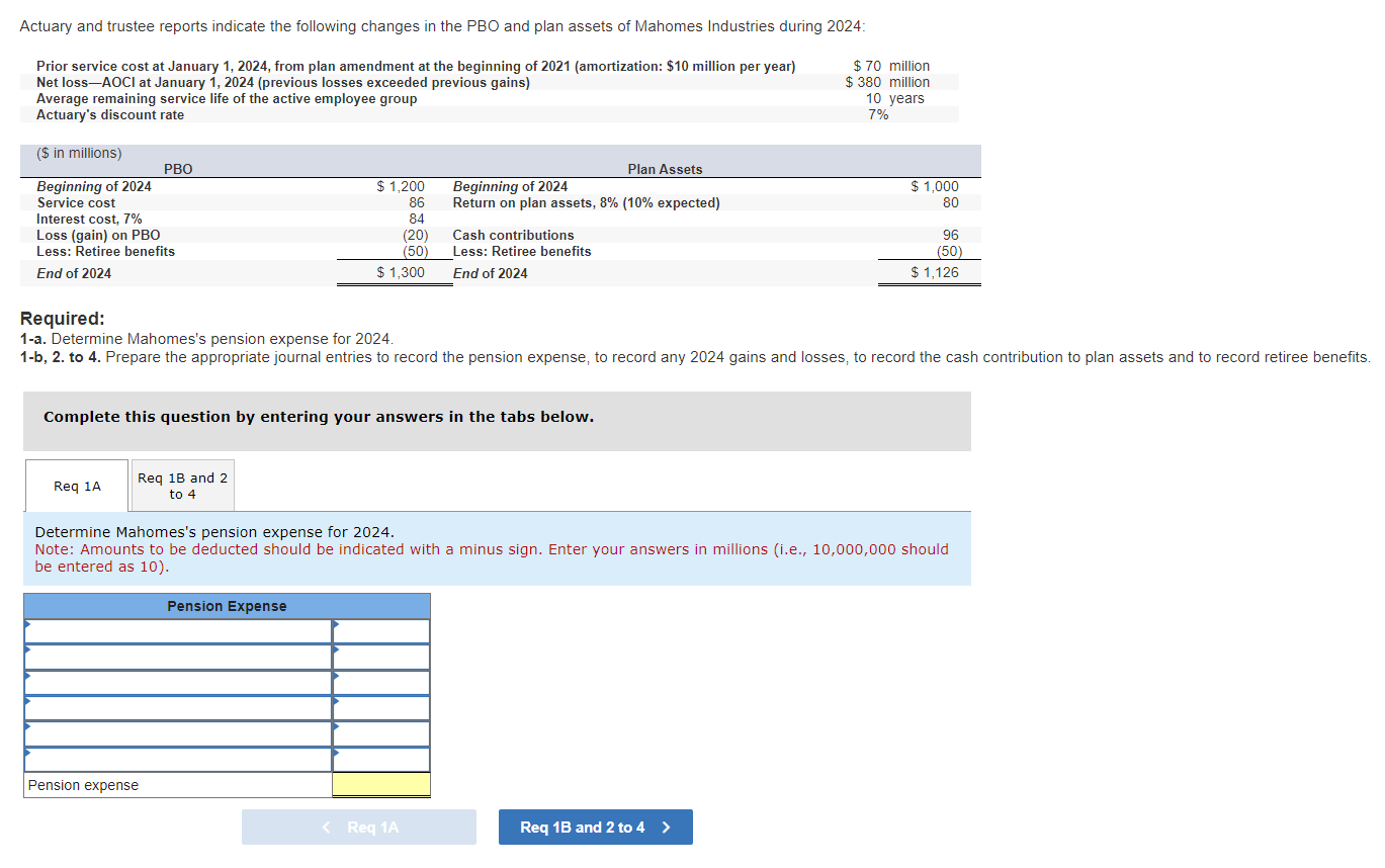 Solved Prior Service Cost At January 1 2024 From Plan Chegg Com   PhpZm65Uh