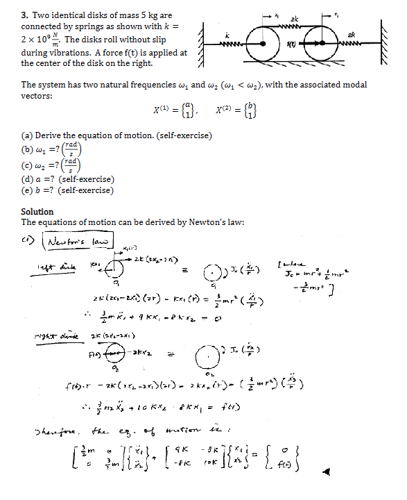 Solved 3. Two identical disks of mass 5 kg are connected by | Chegg.com