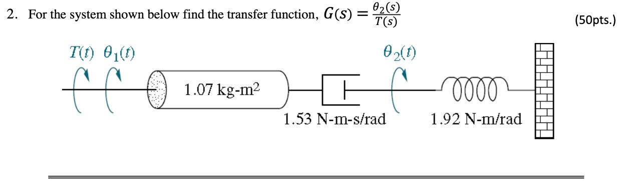Solved 2. For the system shown below find the transfer | Chegg.com
