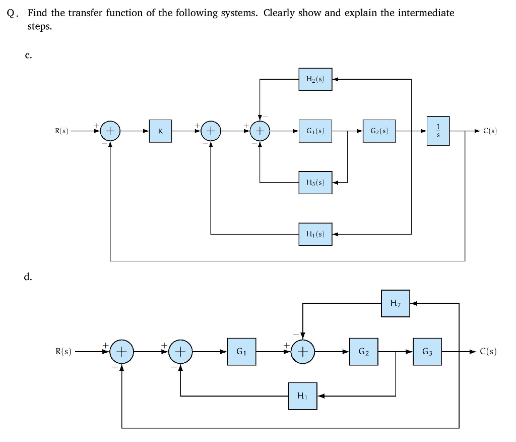 Solved Q. Find the transfer function of the following | Chegg.com
