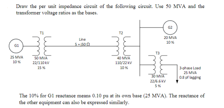 Solved Draw the per unit impedance circuit of the following | Chegg.com