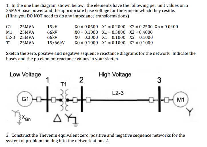 Solved 1. In the one line diagram shown below, the elements | Chegg.com